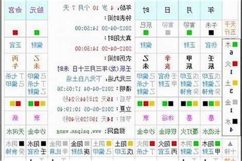 起名 八字